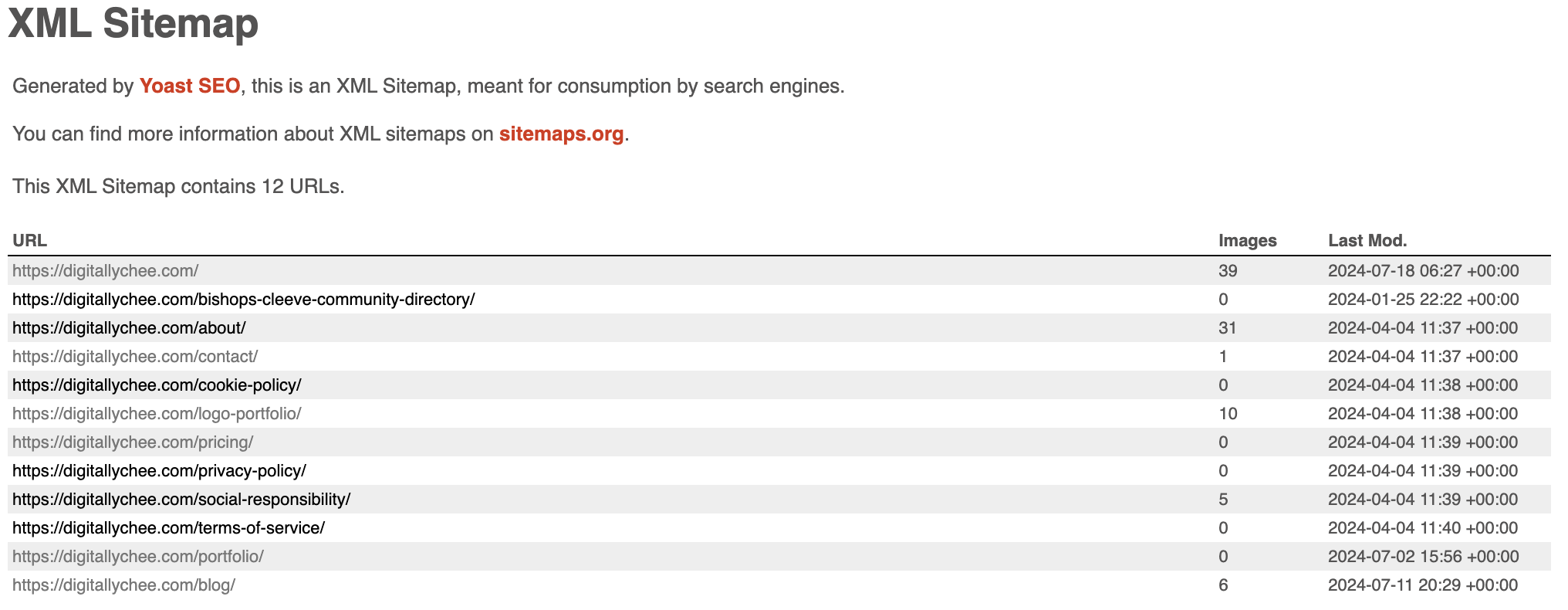 The XML page sitemap for Digital Lychee